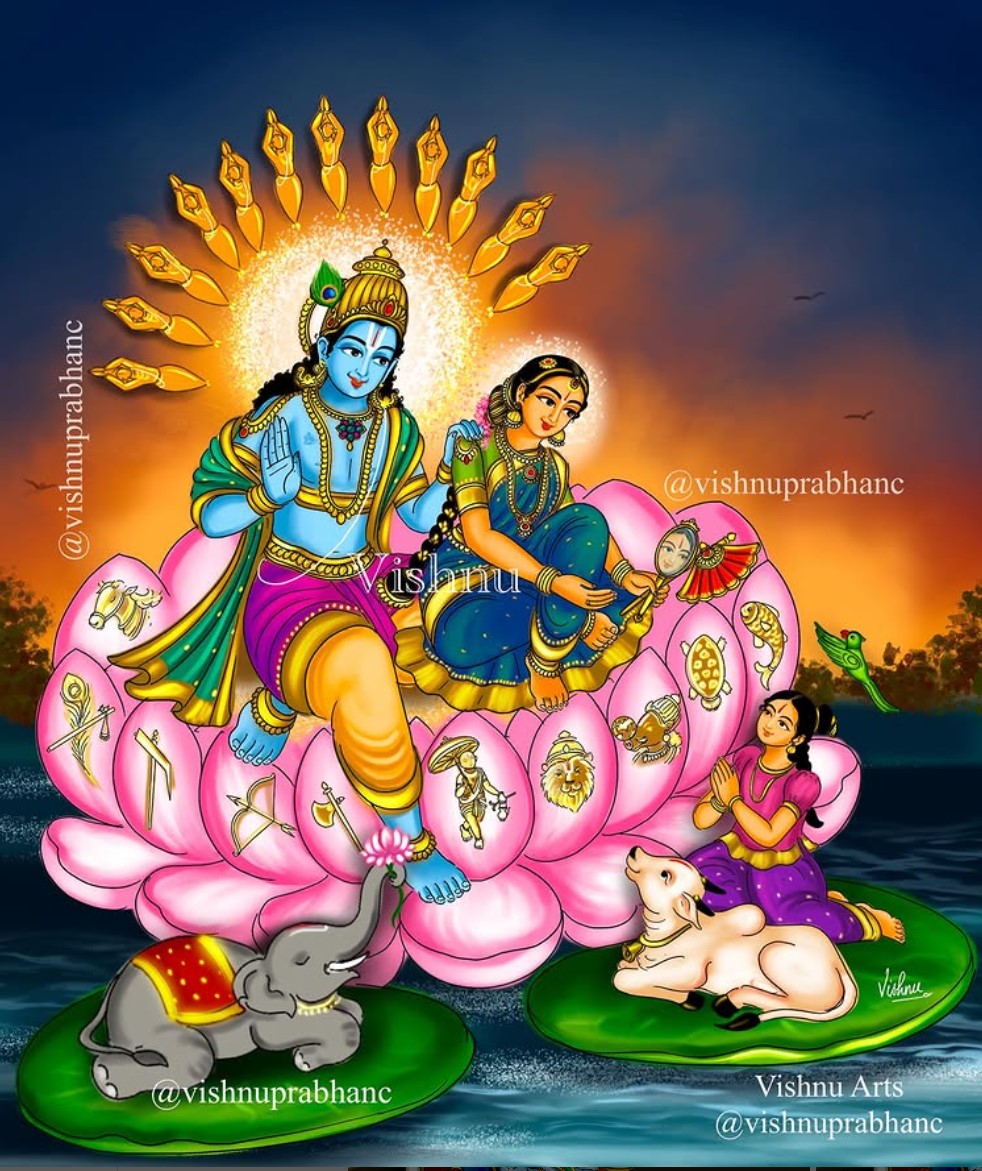 your image