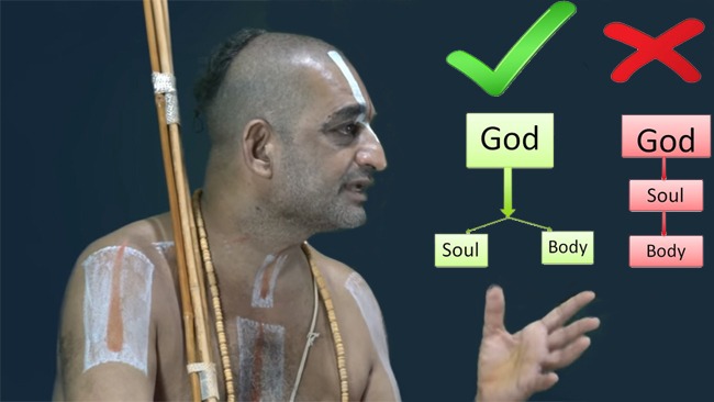Bhagavad Vishayam Soul & Body