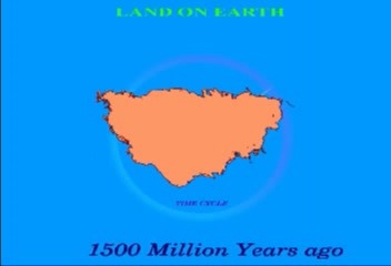 Land formation – Satellite view of the Earth !