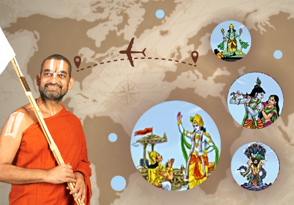 Swamiji World Tour